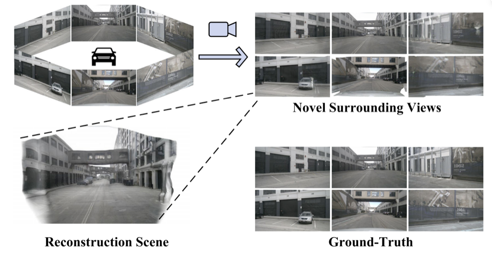 Multimodal place recognition, second panel