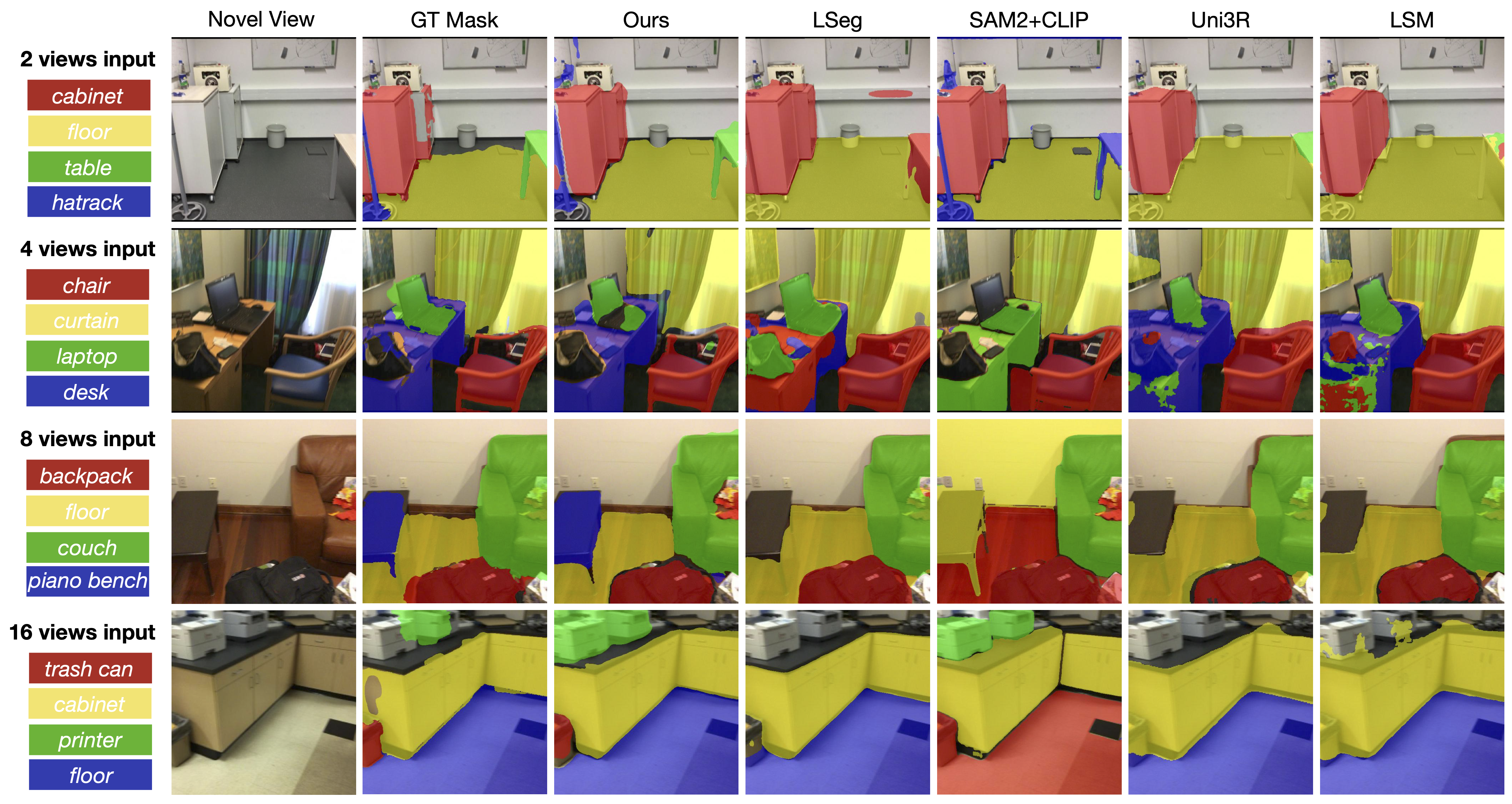 Interpolate start reference image