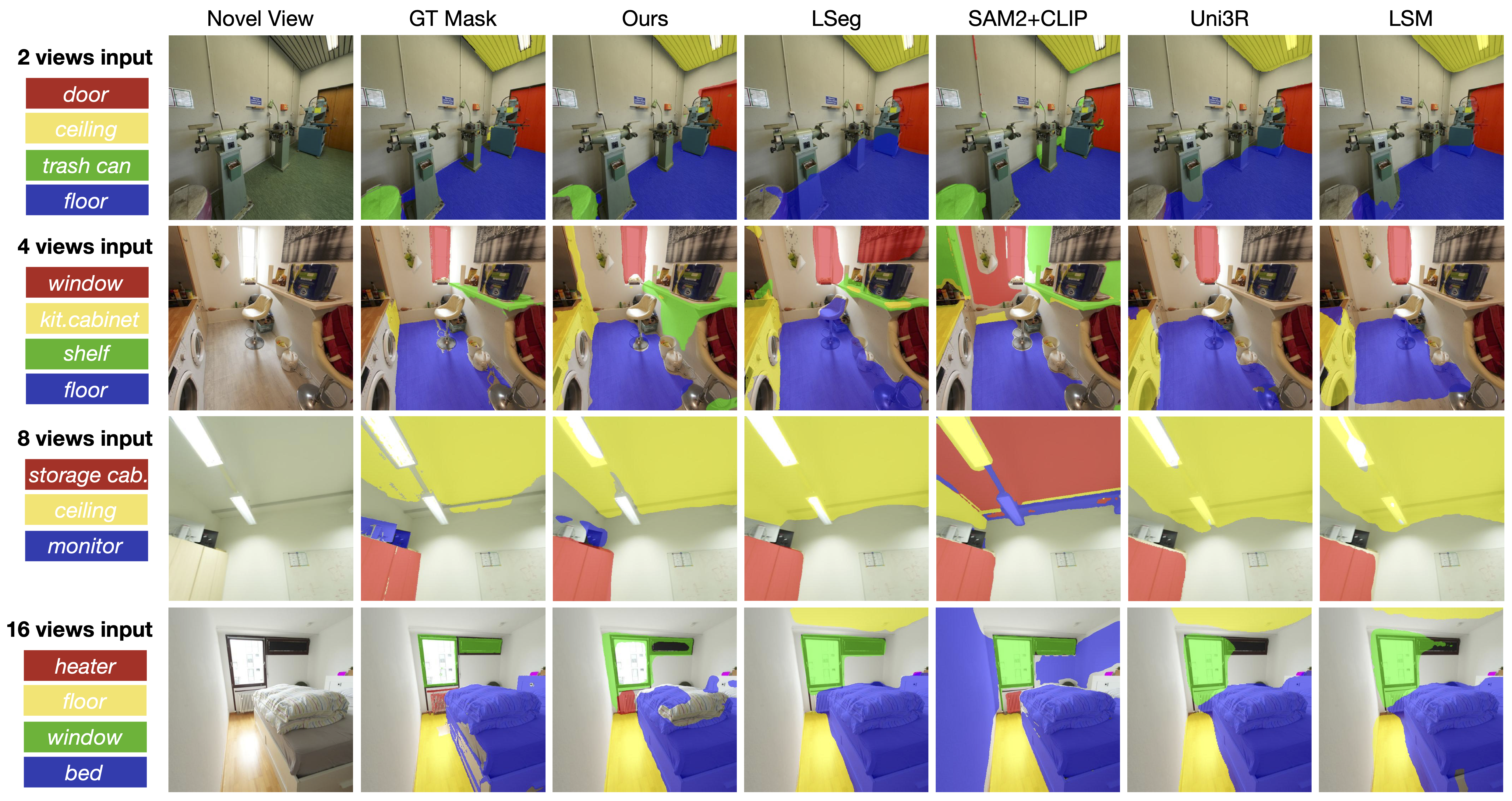 Interpolate start reference image